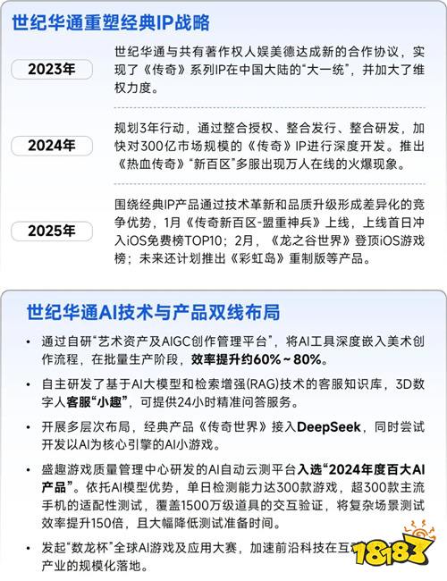 全球竞争力报告：移动游戏增长加速，中国份额扩大至37.5%