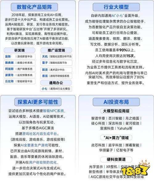 全球竞争力报告：移动游戏增长加速，中国份额扩大至37.5%