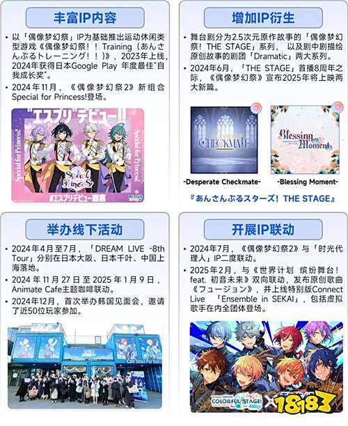 全球竞争力报告：移动游戏增长加速，中国份额扩大至37.5%