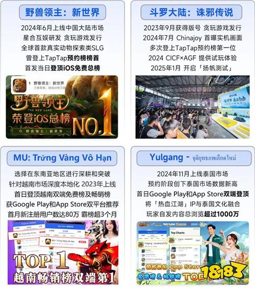 全球竞争力报告：移动游戏增长加速，中国份额扩大至37.5%