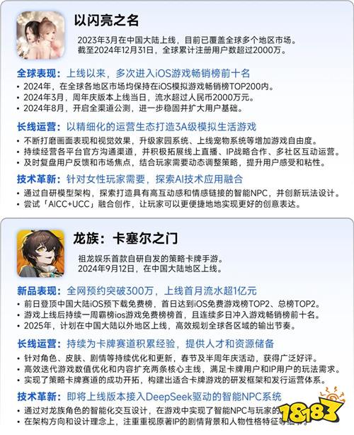 全球竞争力报告：移动游戏增长加速，中国份额扩大至37.5%