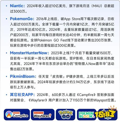 全球竞争力报告：移动游戏增长加速，中国份额扩大至37.5%