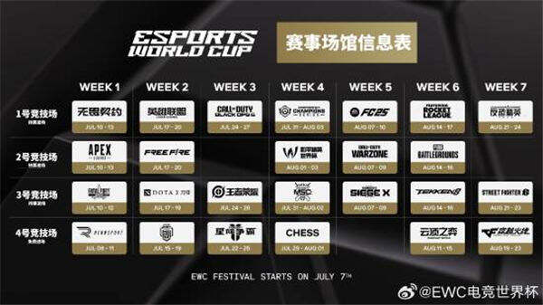 LoL投注-注册即送88元-2025年最佳英雄联盟投注网站“王者冠军杯”抽签仪式视频地址 A、B组名单正式