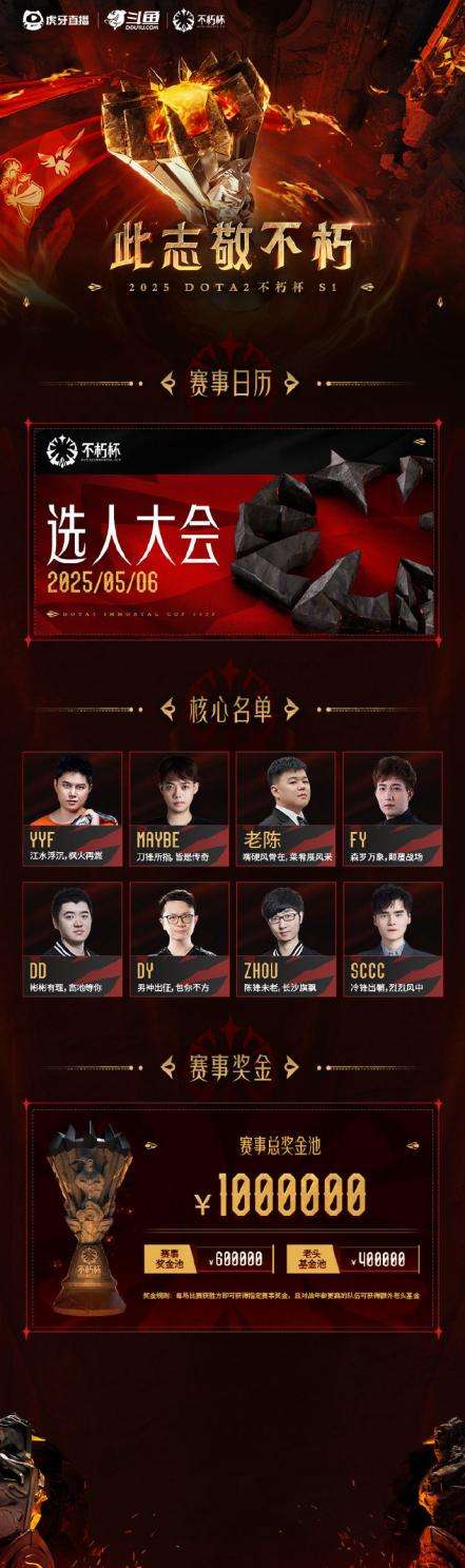 ACL线下赛落幕XG夺冠，5月6日Blast战火再燃