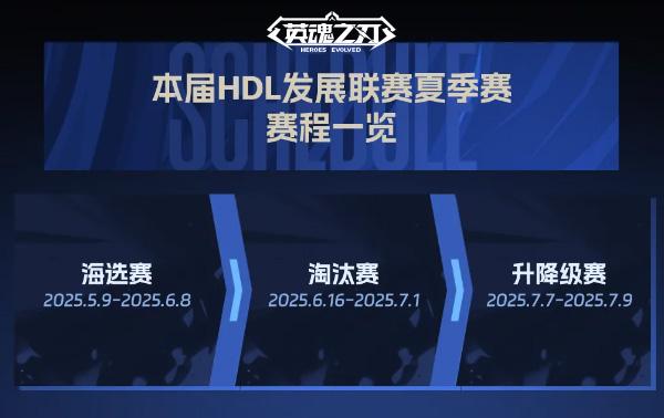 《英魂之刃》2025HDL发展联赛夏季赛海选阶段开启，二百万点券等你瓜分!
