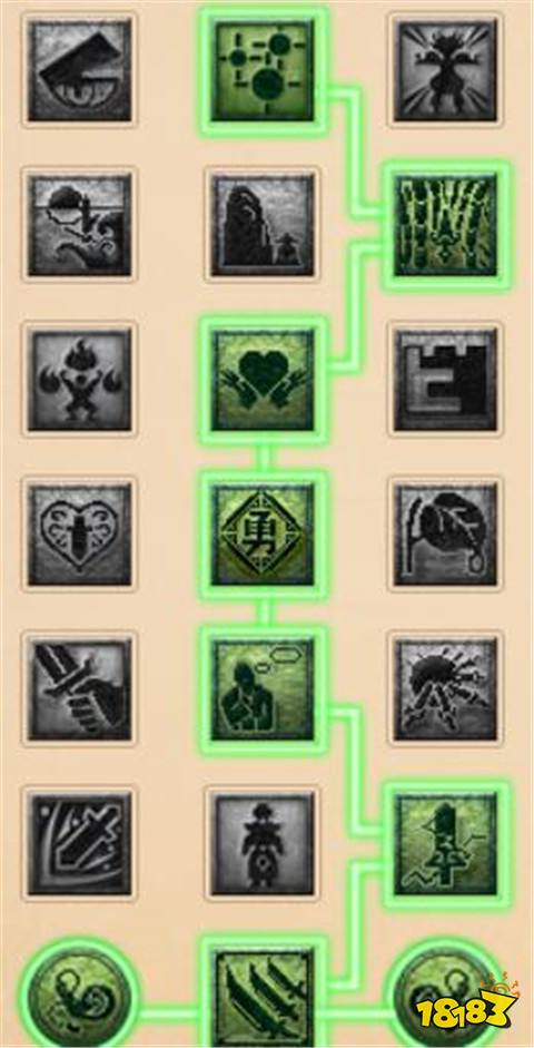 梦幻西游大唐官府经脉怎么选择 4月大改大唐官府经脉选择推荐2025