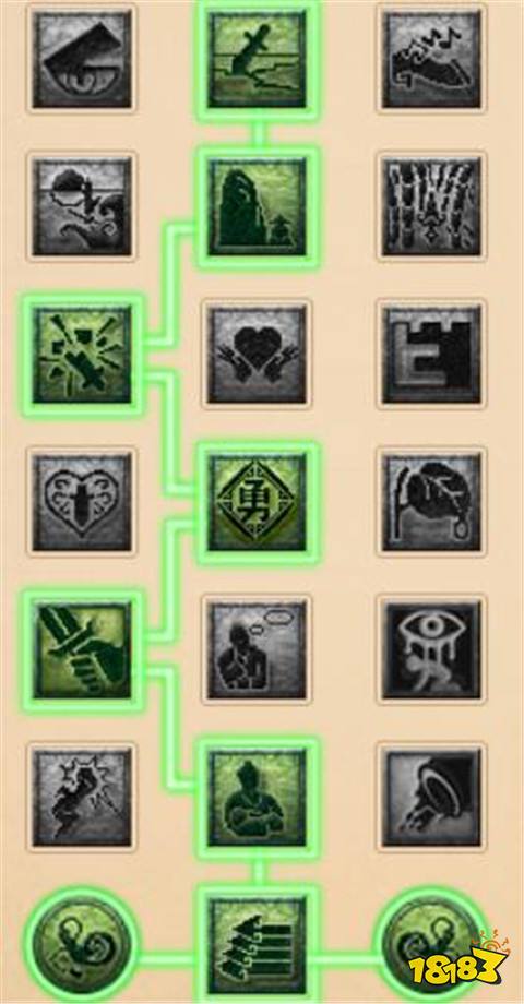 梦幻西游大唐官府经脉怎么选择 4月大改大唐官府经脉选择推荐2025