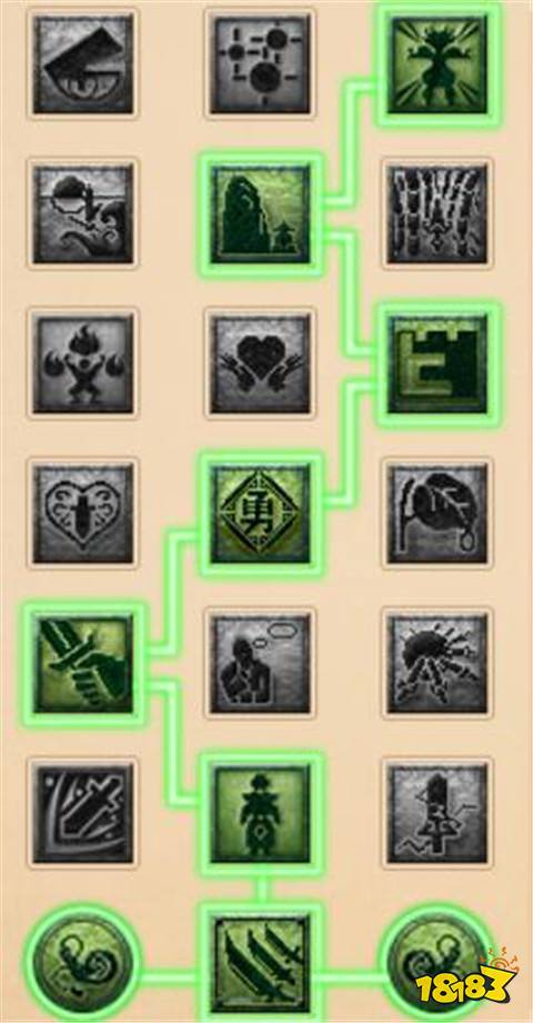 梦幻西游大唐官府经脉怎么选择 4月大改大唐官府经脉选择推荐2025