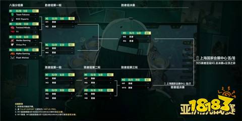 云頂之弈2025ACL賽程介紹 2025云頂之弈ACL賽程一覽