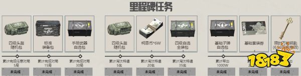 暗區突圍端游網吧特權獎勵在哪領取2025 暗區突圍無限網吧活動攻略