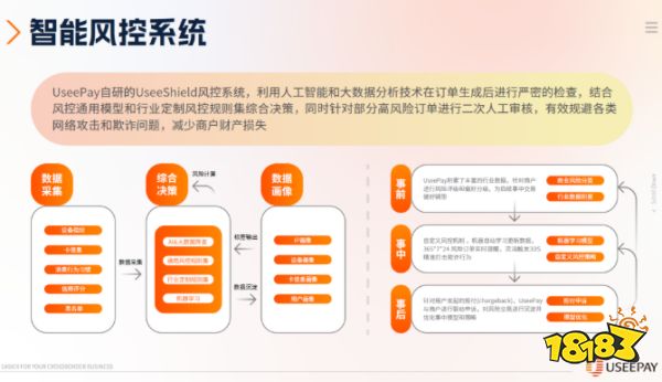 2025 ChinaJoy携手UseePay,以支付赋能撬动游戏出海新蓝海!