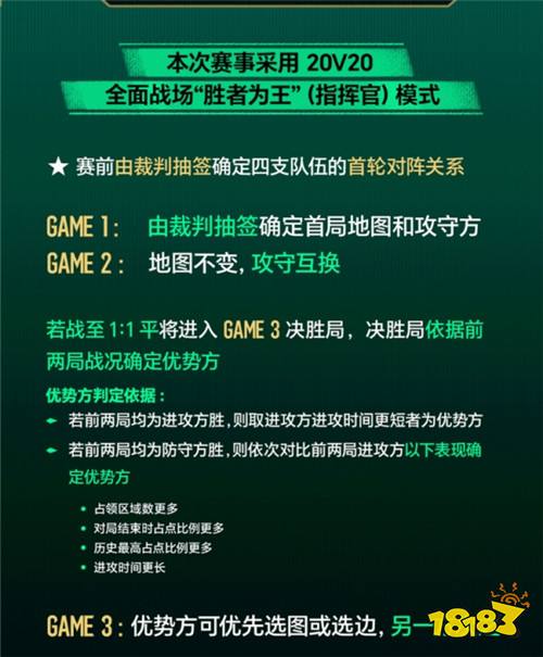 ACL英雄亞冠三角洲賽程介紹 ACL國際對抗賽賽程表一覽