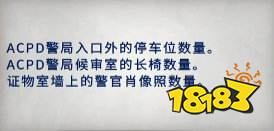 警區The Precinct文物全收集分享 警區The Precinct保險箱密碼一覽