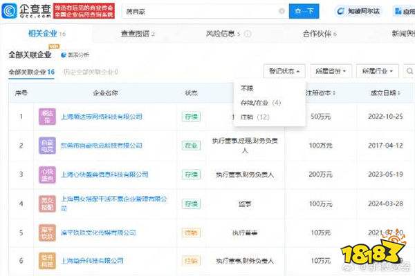 傳奇選手Uzi被曝名下關聯16家企業但其中12家已注銷！網友：小丑罷了！