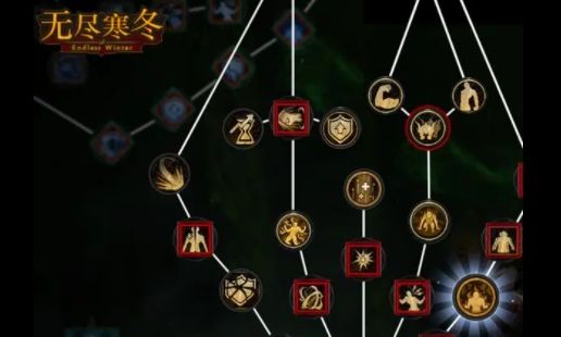无尽寒冬版本最新兑换码 无尽寒冬福利礼包码集合