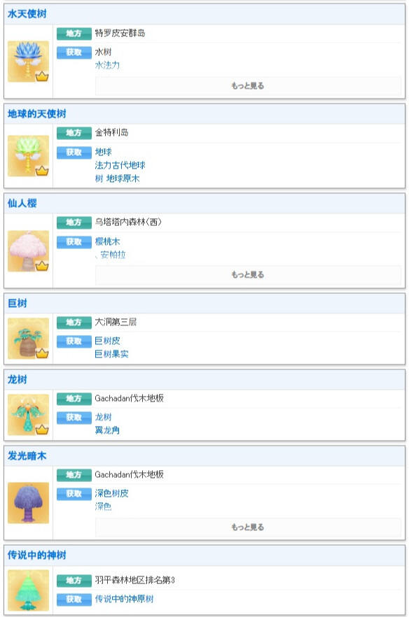 幻想生活i木材礦石魚類素材獲取途徑分享 幻想生活i素材獲取方法一覽