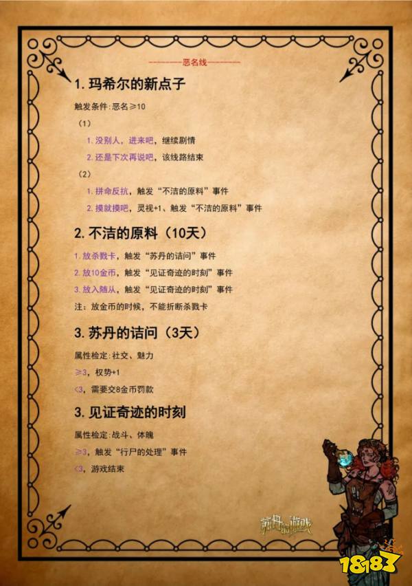 蘇丹的游戲瑪希爾人物事件攻略分享 蘇丹的游戲瑪希爾人物事件一覽