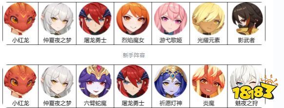 龙魂旅人零氪开荒阵容怎么搭配 龙魂旅人零氪阵容搭配攻略