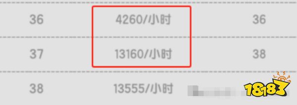 杖劍傳說備戰(zhàn)澤之國要準備什么 澤之國開放前期必做任務攻略