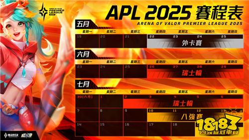 稻江哈士奇全胜夺冠!《传说对决》ACS夏季赛创队史纪录