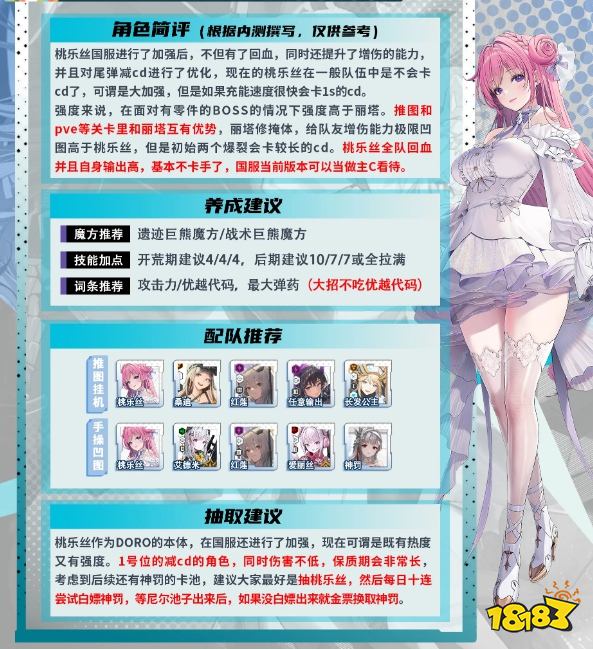 勝利女神新的希望桃樂絲一圖流2025 nikke勝利女神桃樂絲養成攻略 