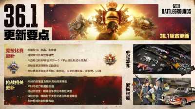 PUBG36.1版本更新 绝地赏金猎手活动开启