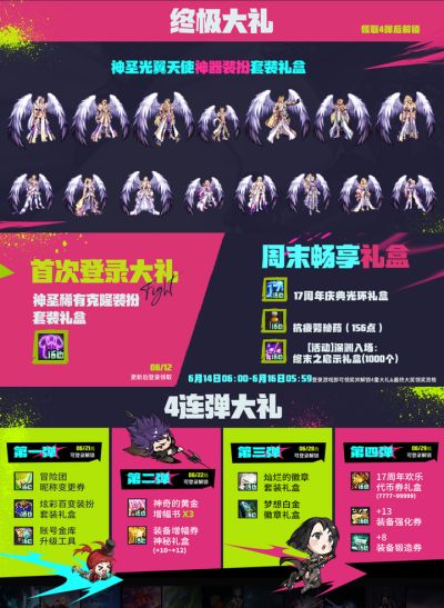 DNF这次玩大了，周年庆上线就领龙袍!还不回坑铁亏一个亿