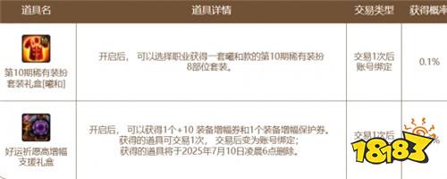 DNF6月土罐的袖珍罐活動詳情 6月土罐的袖珍罐活動介紹2025
