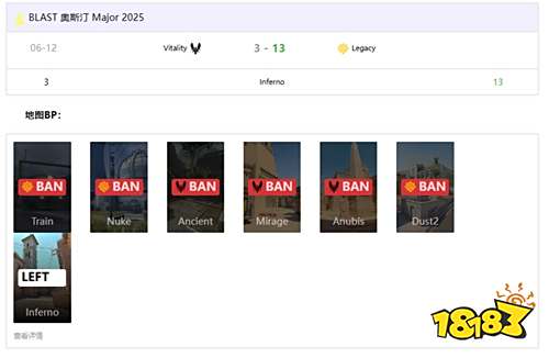 BLAST奥斯汀Major爆出惊天冷门!Legacy血洗Vitality