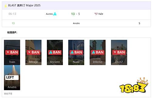 Aurora碾压FaZe强势晋级!XANTARES狂砍2.20rating