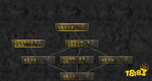 魔獸世界能量的平衡任務完成攻略 能量的平衡任務流程一覽