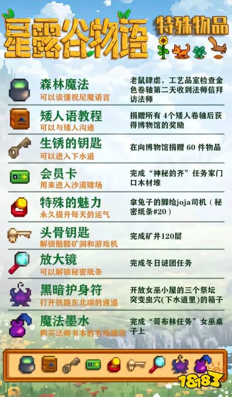 星露谷物語特殊物品收集分享 星露谷物語中特殊物品收集一覽