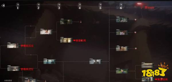 情感反詐模擬器全成就攻略分享 情感反詐模擬器全流程結局分享