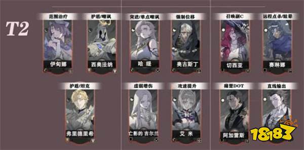 銀與緋游戲iOS版