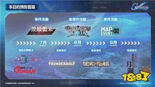 《SD高达G世代永恒》重大更新!《SEED Destiny》《逆袭的夏亚》主线剧情追加