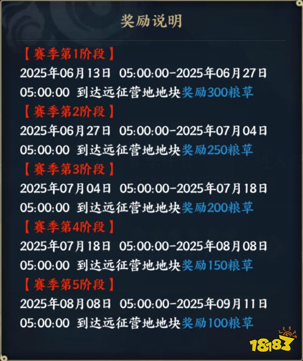 忍界远征“热辣之夏”路线参考与深度解析【修1】