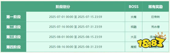 《问道》热辣三伏，纵享好礼!三伏节活动酷爽来袭!
