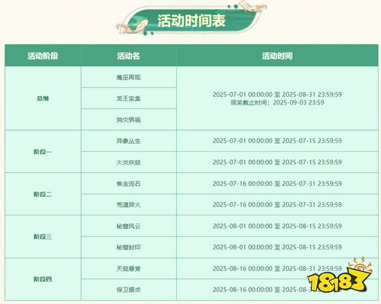 《问道》热辣三伏，纵享好礼!三伏节活动酷爽来袭!