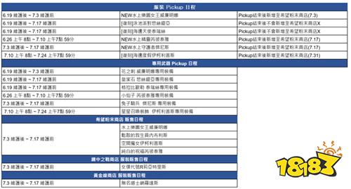 《棕色尘埃2》7月3日更新预告：新赛季活动
