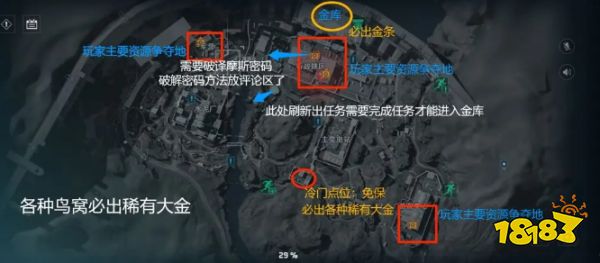 三角洲行動新賽季新手摸金攻略教程 三角洲行動新手摸金必備指南