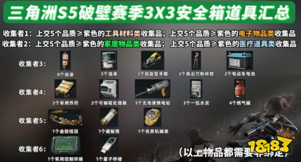三角洲行動s5賽季3x3保險任務總覽 三角洲s53x3保險攻略
