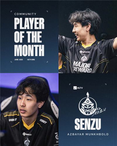 Senzu逆袭当选HLTV六月代表选手!亚洲CS迎来高光时刻