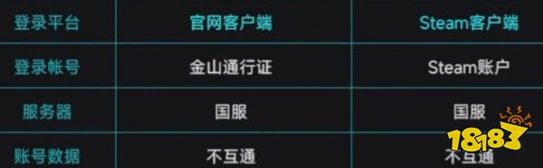 解限機官方正版免費安裝入口2025 解限機官方官網地址分享