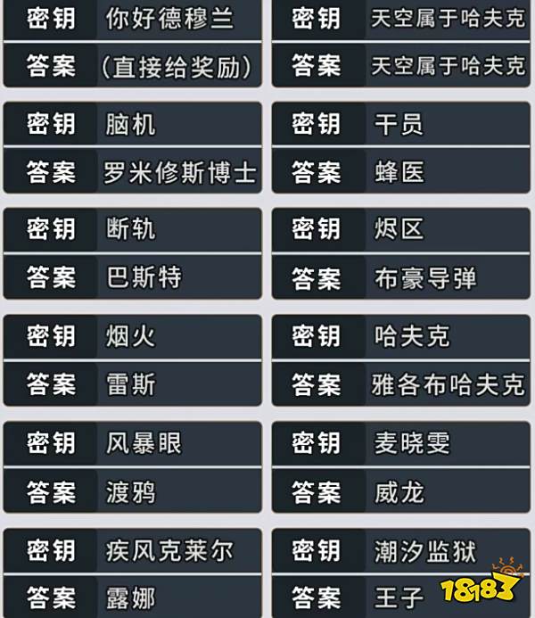 三角洲行動s5賽季語音彩蛋密鑰答案匯總2025 三角洲35個彩蛋答案分享