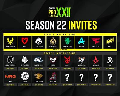 EPL S22参赛战队公布!世界前15强队悉数出战