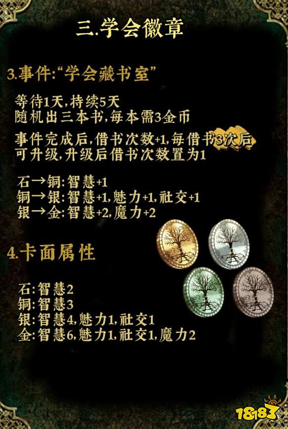 蘇丹的游戲眾籌道具獲取使用第二篇分享 蘇丹的游戲眾籌道具效果一覽