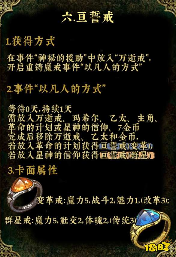 蘇丹的游戲眾籌道具獲取使用第二篇分享 蘇丹的游戲眾籌道具效果一覽