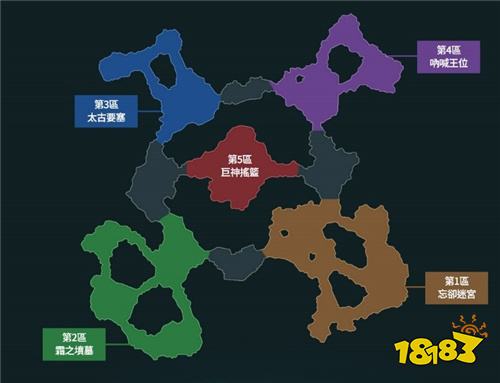 《天堂2M》今日大更新!各服务器推出全新副本与活动