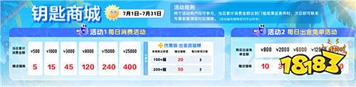 CS2在哪里买钥匙最便宜 最便宜的csgo钥匙购买平台分享