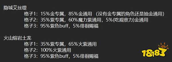 艾爾登法環(huán)黑夜君臨掉落機(jī)制分享 黑夜君臨武器掉落池一覽